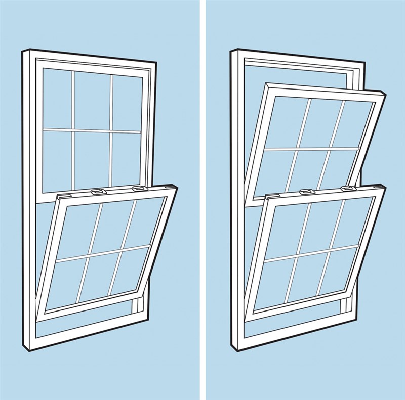 Window style double hung