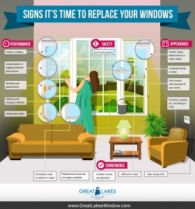Signs Its Time to Replace Your Windows